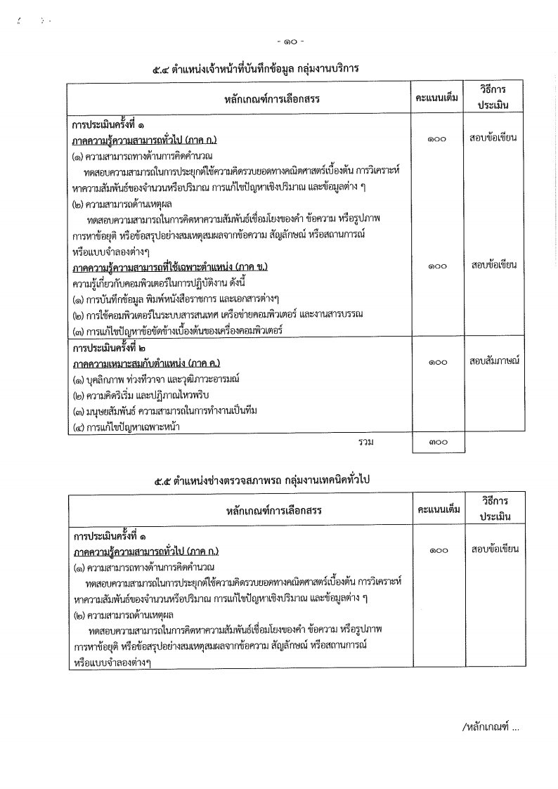 กรมการขนส่งทางบก - ครูโอ๋ รูปที่ 1