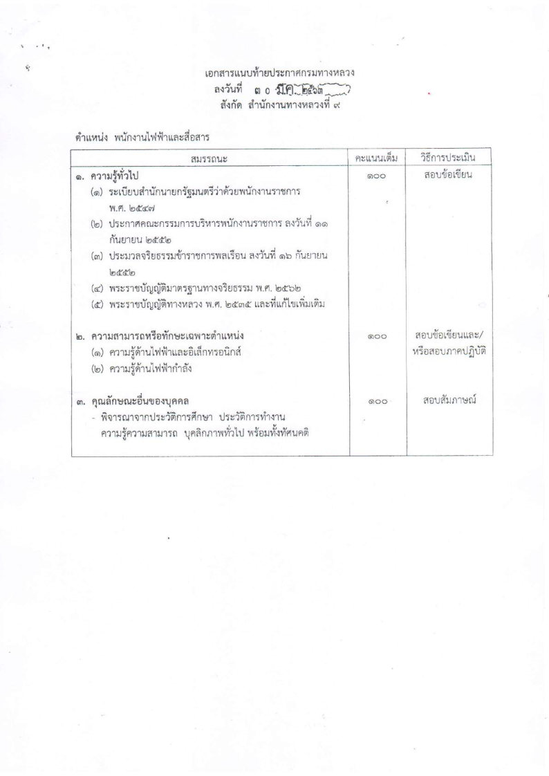 สำนักงานทางหลวงที่ 9 - ครูโอ๋ รูปที่ 1