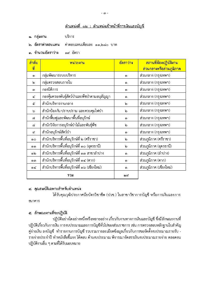 กรมอุทยานแห่งชาติ สัตว์ป่าและพันธุ์พืช - ครูโอ๋ รูปที่ 2