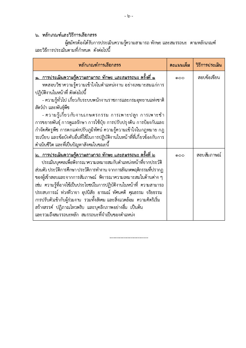 กรมอุทยานแห่งชาติ สัตว์ป่าและพันธุ์พืช - ครูโอ๋ รูปที่ 3
