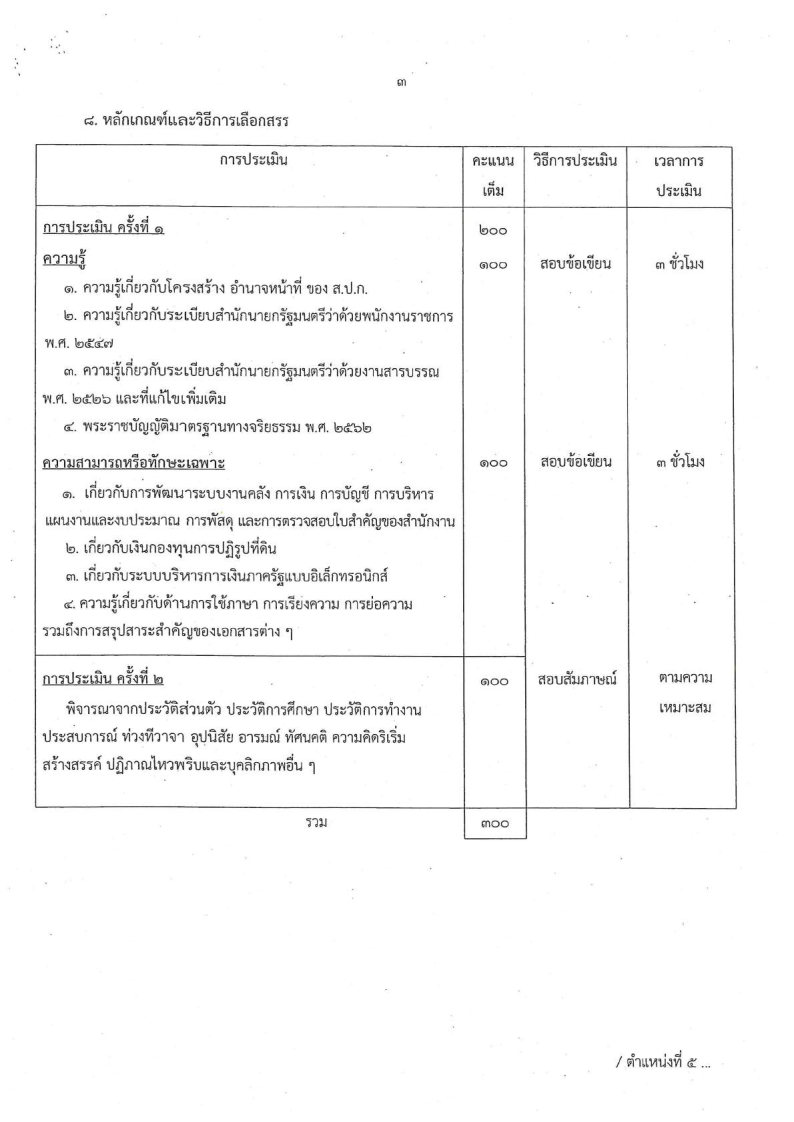 สำนักงานการปฏิรูปที่ดิน เพื่อเกษตรกรรม(สปก.) - ครูโอ๋ รูปที่ 2