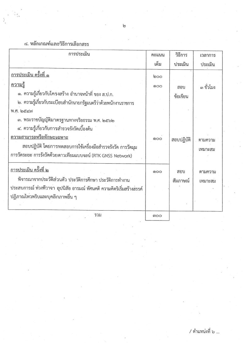 สำนักงานการปฏิรูปที่ดิน เพื่อเกษตรกรรม(สปก.) - ครูโอ๋ รูปที่ 2