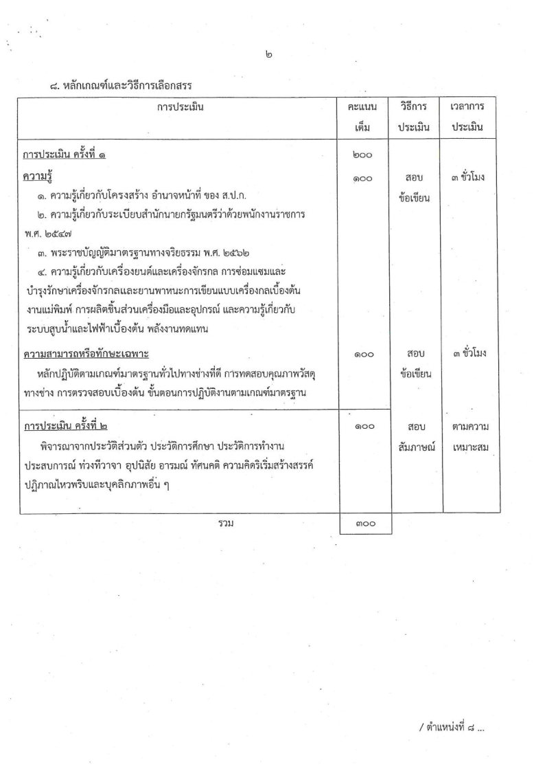 สำนักงานการปฏิรูปที่ดิน เพื่อเกษตรกรรม(สปก.) - ครูโอ๋ รูปที่ 2