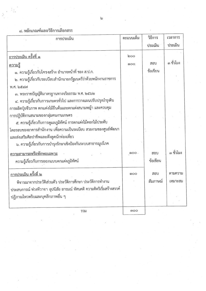 สำนักงานการปฏิรูปที่ดิน เพื่อเกษตรกรรม(สปก.) - ครูโอ๋ รูปที่ 2