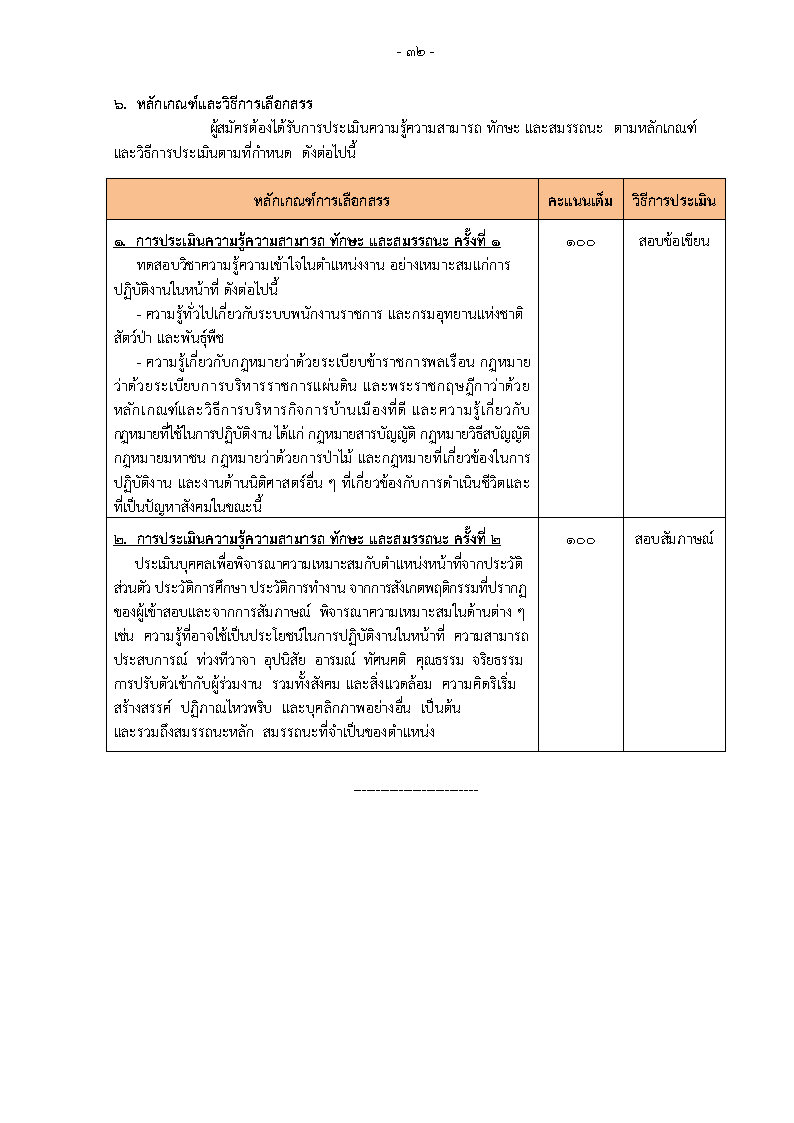 กรมอุทยานแห่งชาติ สัตว์ป่าและพันธุ์พืช - ครูโอ๋ รูปที่ 3