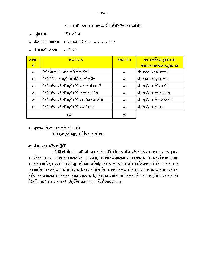 กรมอุทยานแห่งชาติ สัตว์ป่าและพันธุ์พืช - ครูโอ๋ รูปที่ 3