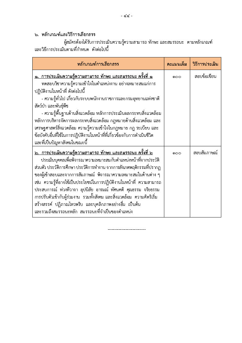 กรมอุทยานแห่งชาติ สัตว์ป่าและพันธุ์พืช - ครูโอ๋ รูปที่ 3