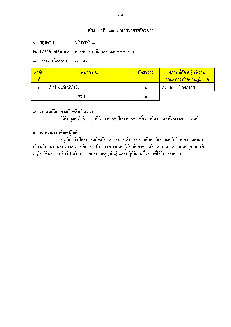 กรมอุทยานแห่งชาติ สัตว์ป่าและพันธุ์พืช - ครูโอ๋ รูปที่ 3