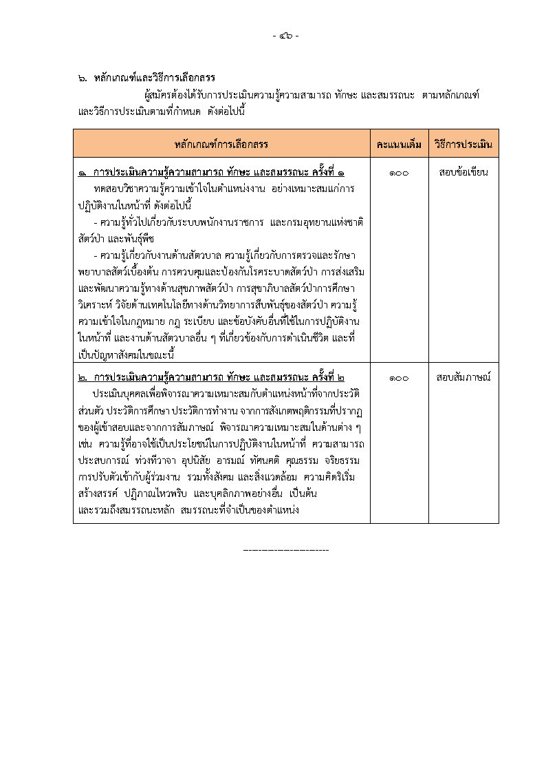 กรมอุทยานแห่งชาติ สัตว์ป่าและพันธุ์พืช - ครูโอ๋ รูปที่ 3