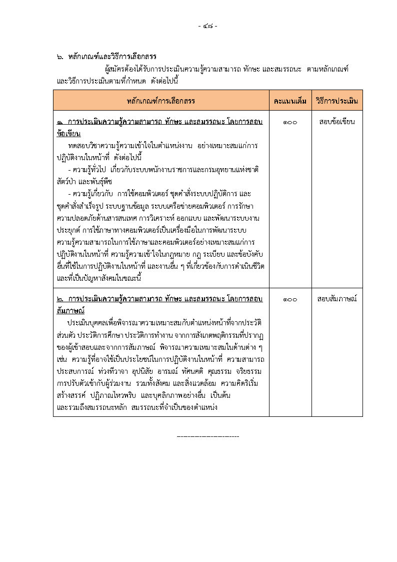 กรมอุทยานแห่งชาติ สัตว์ป่าและพันธุ์พืช - ครูโอ๋ รูปที่ 3