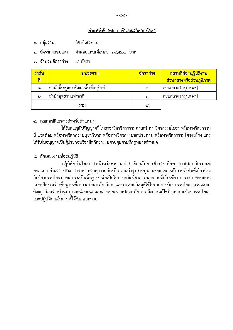กรมอุทยานแห่งชาติ สัตว์ป่าและพันธุ์พืช - ครูโอ๋ รูปที่ 3