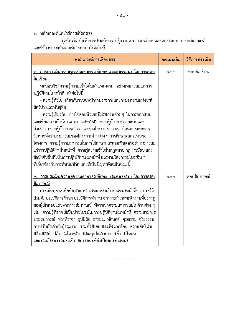 กรมอุทยานแห่งชาติ สัตว์ป่าและพันธุ์พืช - ครูโอ๋ รูปที่ 3