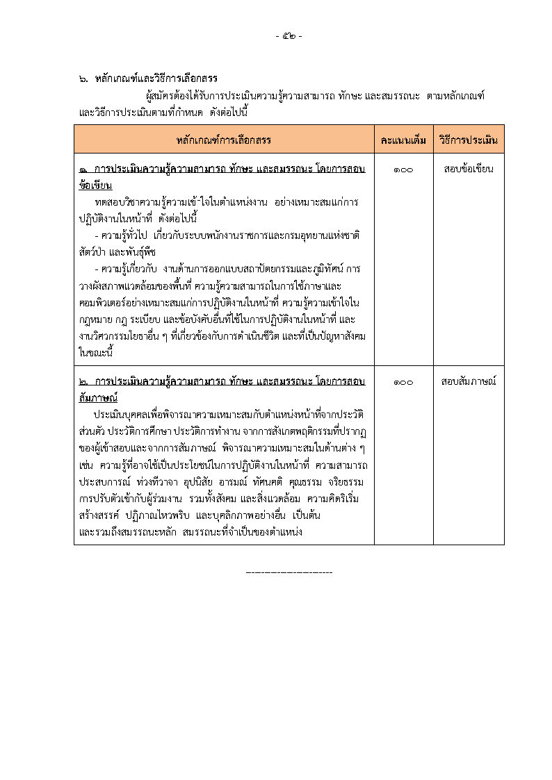 กรมอุทยานแห่งชาติ สัตว์ป่าและพันธุ์พืช - ครูโอ๋ รูปที่ 3