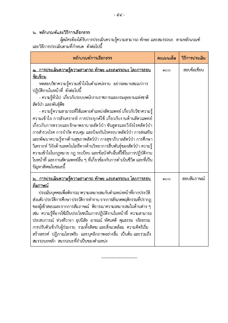 กรมอุทยานแห่งชาติ สัตว์ป่าและพันธุ์พืช - ครูโอ๋ รูปที่ 3