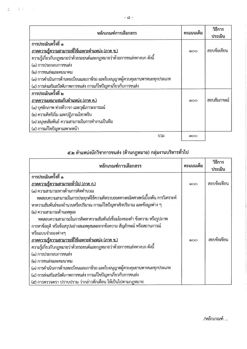 กรมการขนส่งทางบก - ครูโอ๋ รูปที่ 2