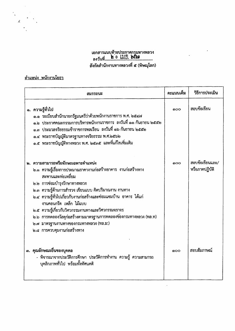 กรมทางหลวง - ครูโอ๋ รูปที่ 1