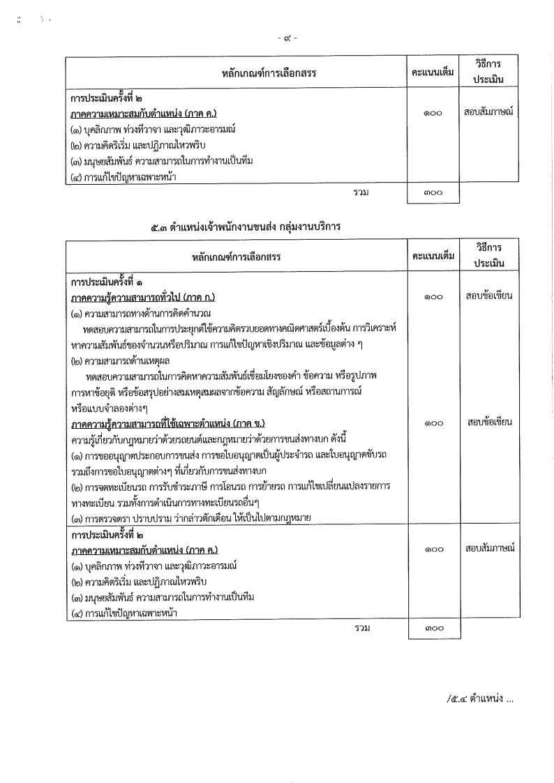 กรมการขนส่งทางบก - ครูโอ๋ รูปที่ 2