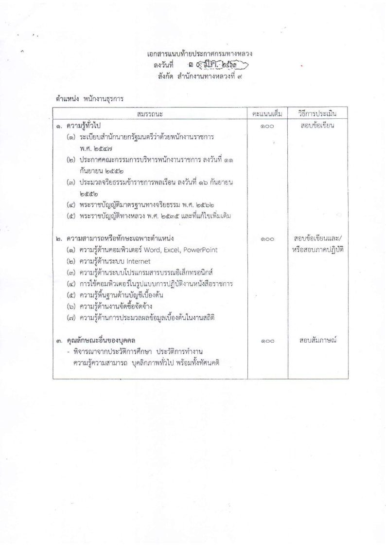 สำนักงานทางหลวงที่ 9 - ครูโอ๋ รูปที่ 1