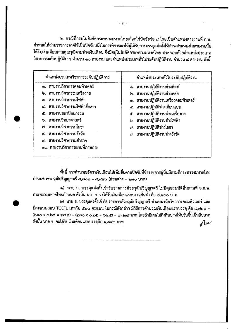 กรมโยธาธิการ - ครูโอ๋ รูปที่ 2