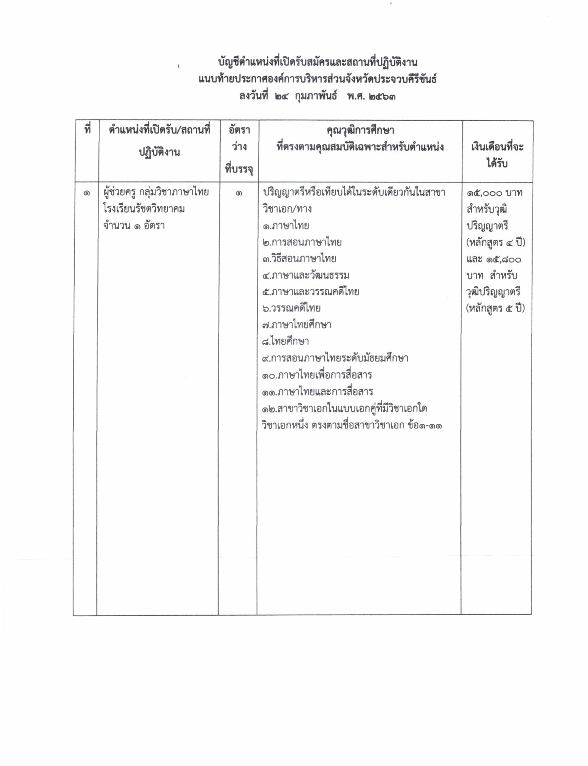 อบจ.ประจวบคีรีขันธ์ - ครูโอ๋ รูปที่ 1