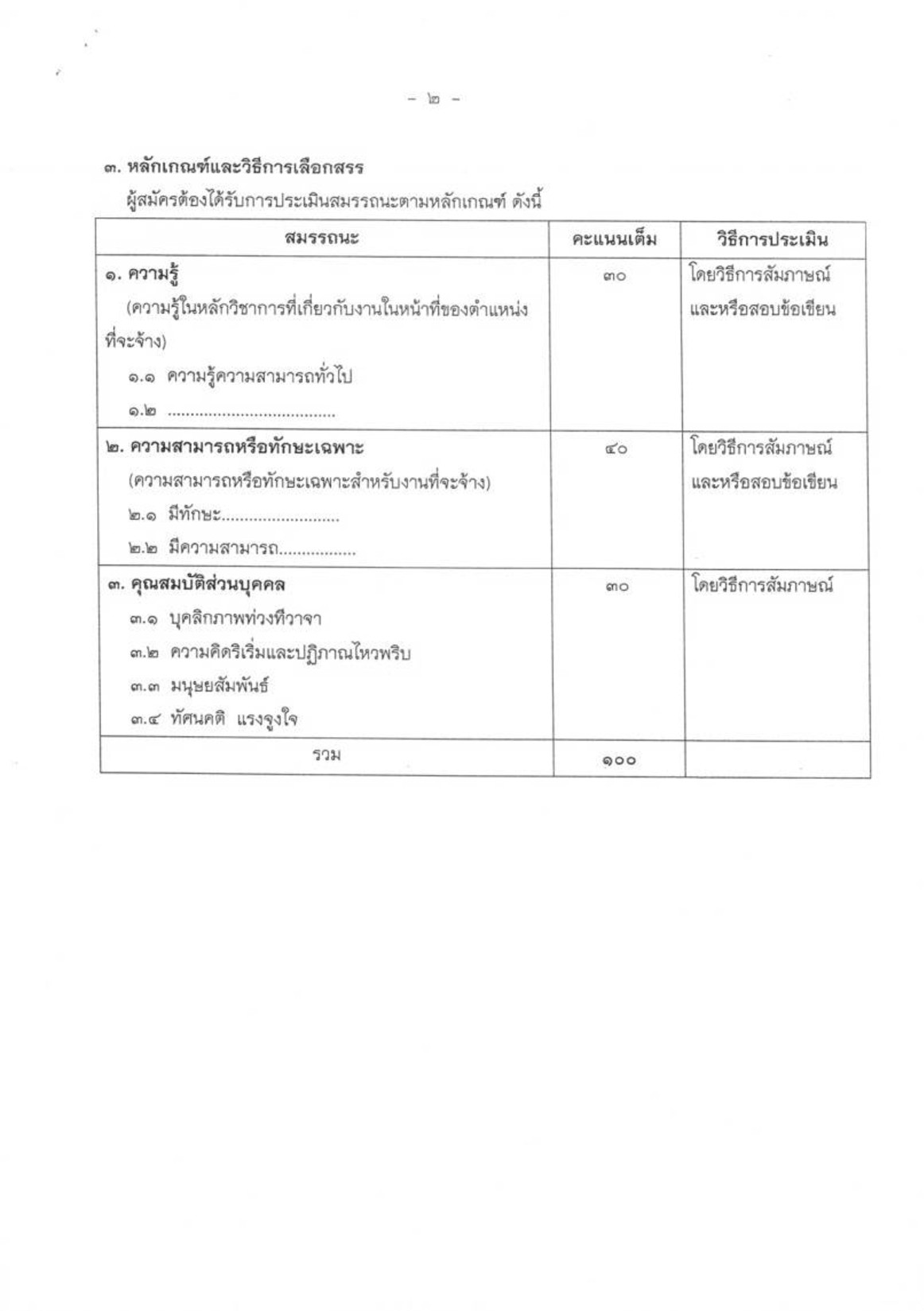 อบจ.ตราด - ครูโอ๋ รูปที่ 1