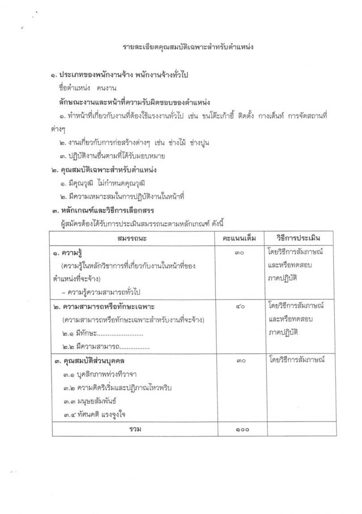 อบจ.ตราด - ครูโอ๋ รูปที่ 1