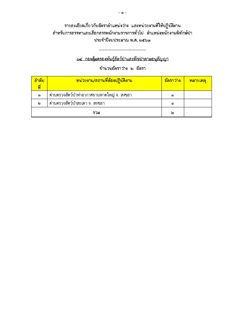 กรมอุทยานแห่งชาติ สัตว์ป่าและพันธุ์พืช - ครูโอ๋ รูปที่ 3
