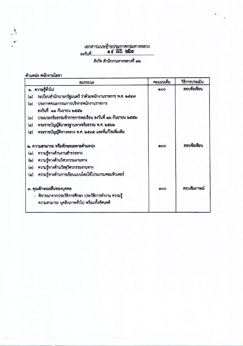 กรมทางหลวง - ครูโอ๋ รูปที่ 1