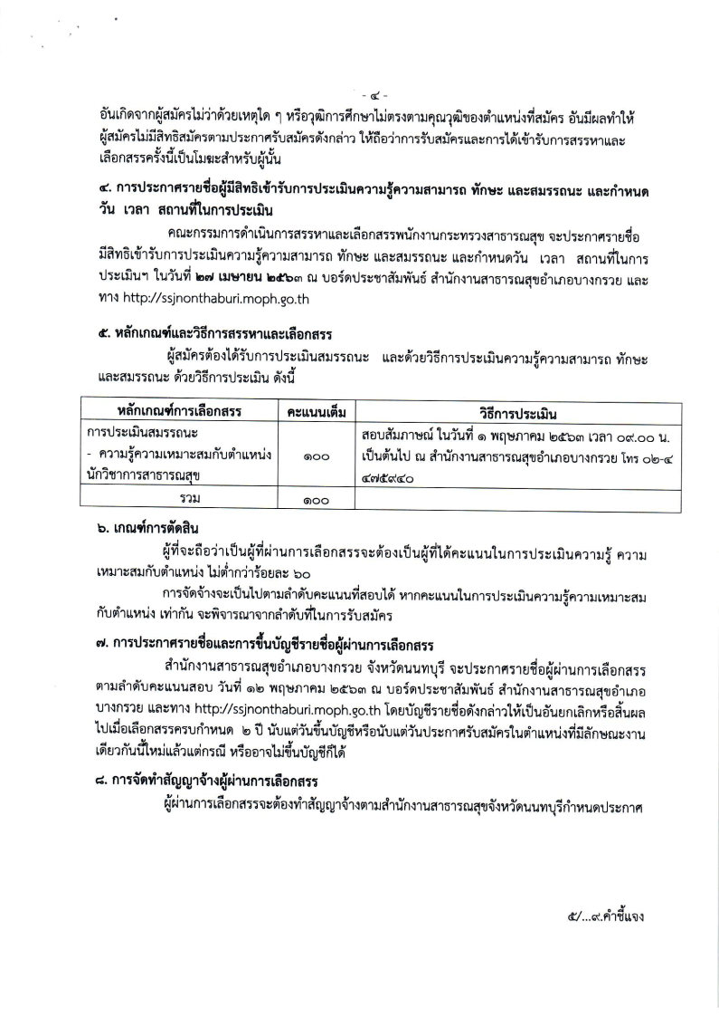 สสอ.บางกรวย - ครูโอ๋ รูปที่ 1