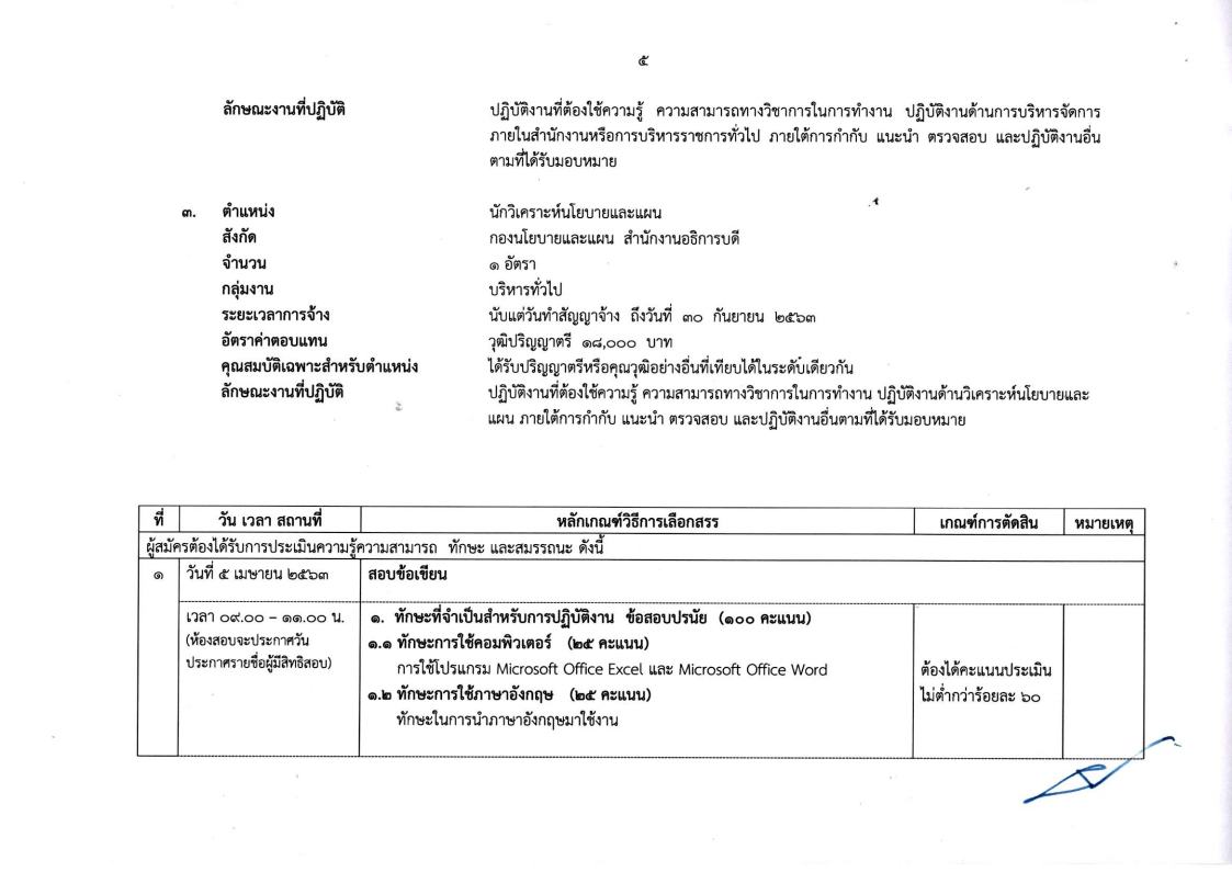 มหาวิทยาลัยราชภัฏนครศรีธรรมราช - ครูโอ๋ รูปที่ 1