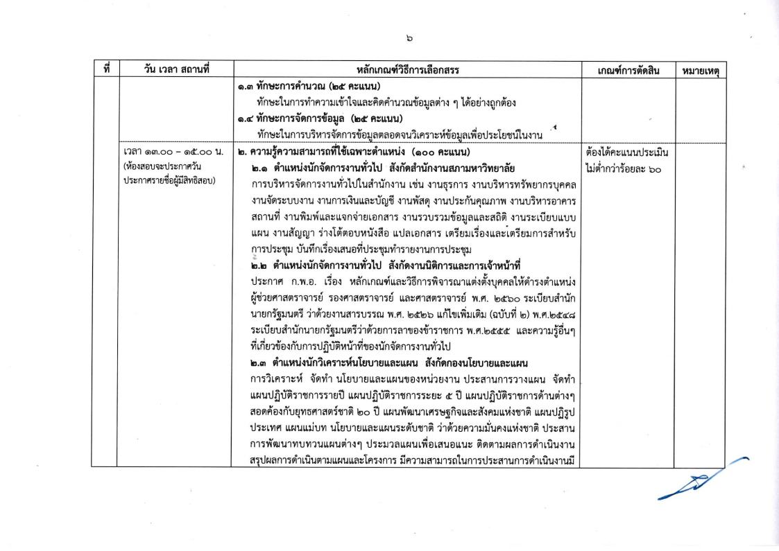 มหาวิทยาลัยราชภัฏนครศรีธรรมราช - ครูโอ๋ รูปที่ 1