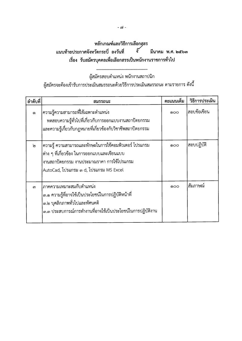 สำนักงานโยธาธิการและ ผังเมืองจังหวัดกระบี่ - ครูโอ๋ รูปที่ 1