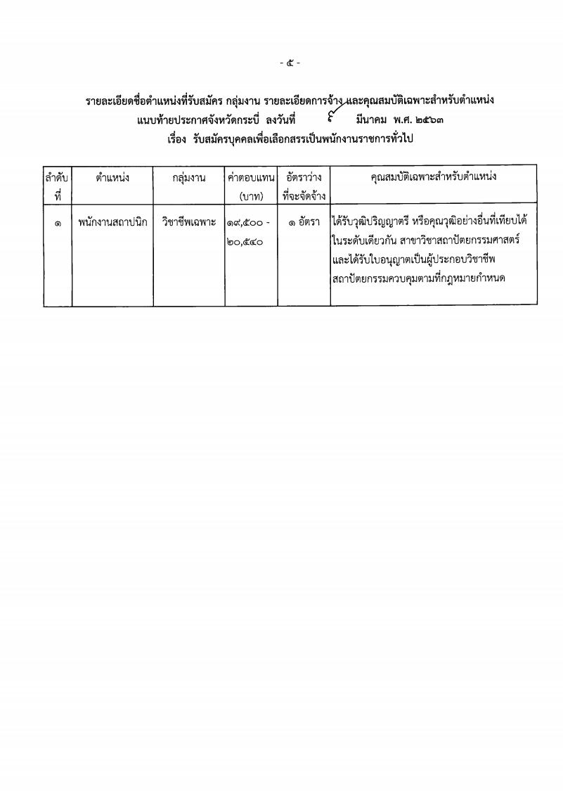 สำนักงานโยธาธิการและ ผังเมืองจังหวัดกระบี่ - ครูโอ๋ รูปที่ 1