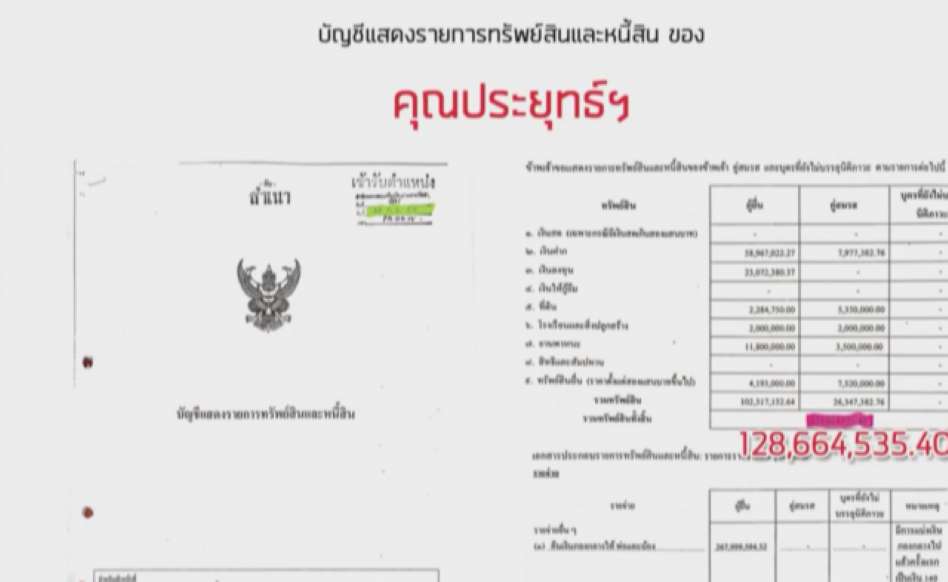 ชวน ตอกหน้า ปารีณา กลางสภา - ครูโอ๋ รูปที่ 1
