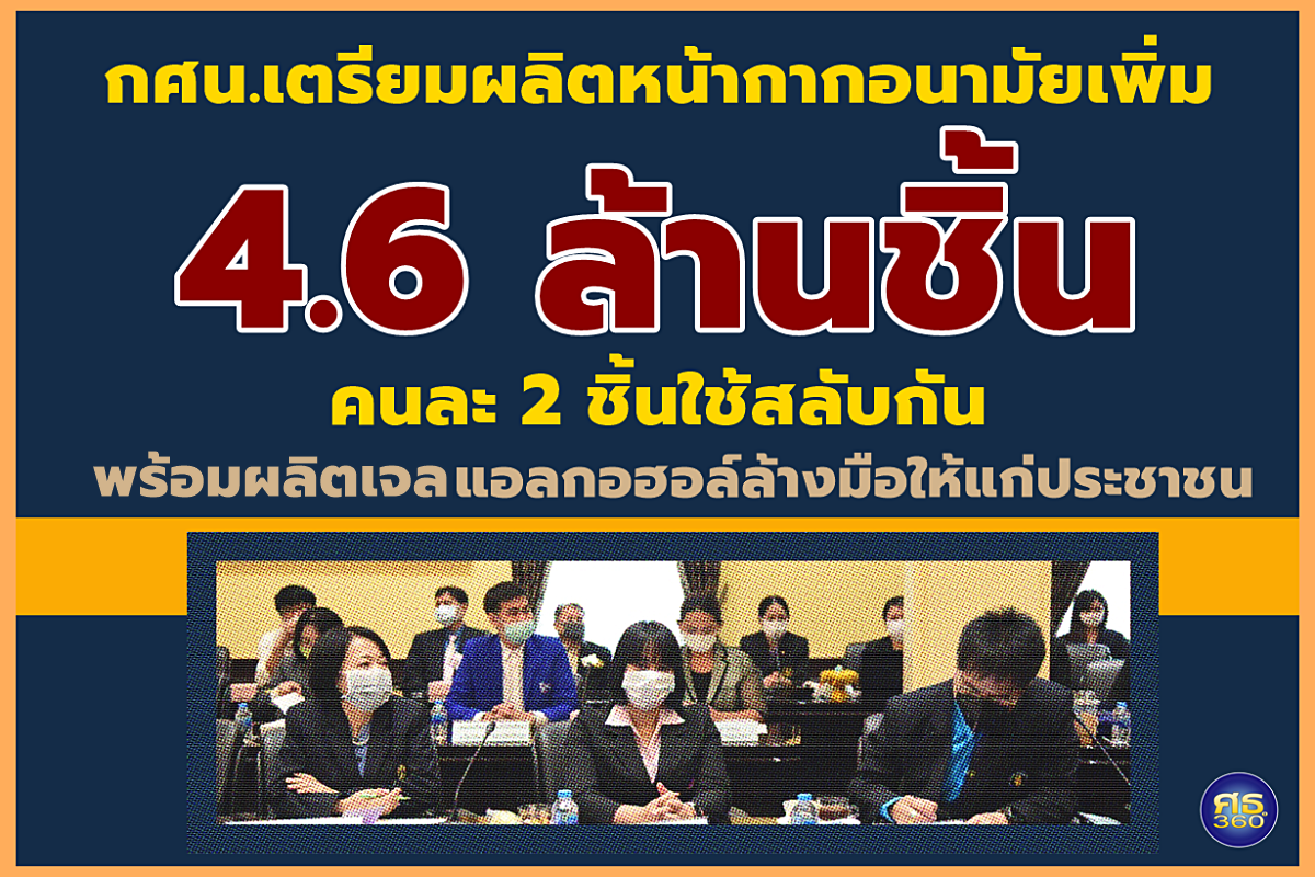 กศน.เตรียมผลิตหน้ากากอนามัยเพิ่ม 4.6 ล้านชิ้น คนละ 2 ชิ้นใช้สลับกัน พร้อมผลิตเจลแอลกอ - ครูโอ๋ รูปที่ 0