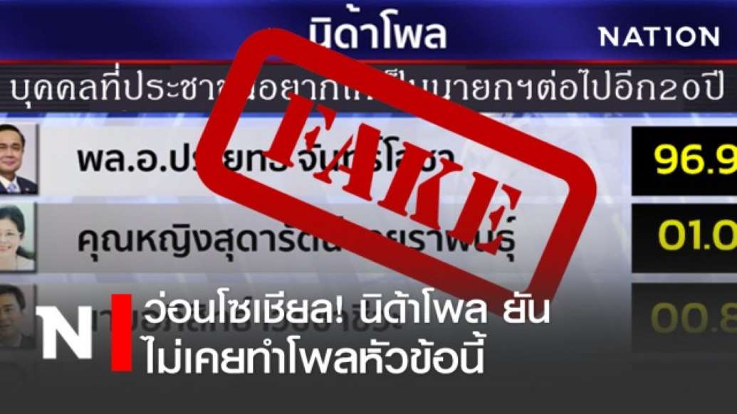 นิด้าโพล แจงโพล บุคคลที่ปชช.อยากให้เป็นนายกฯต่อ 20 ปี เป็นเท็จ - ครูโอ๋ รูปที่ 0
