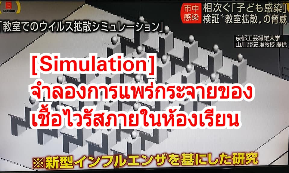 ผลการจำลองการแพร่กระจายของเชื้อไวรัสในห้องเรียน - ครูโอ๋ รูปที่ 0
