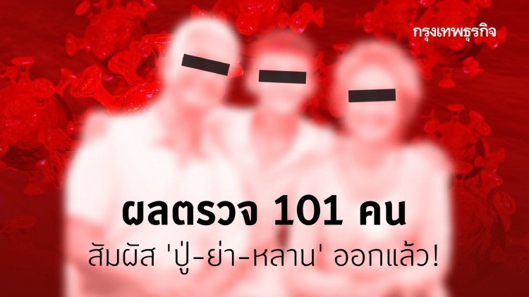 ด่วน! ผลตรวจ 101 คน สัมผัส ปู่ย่าหลาน ป่วย โควิด-19 ออกแล้ว! - ครูโอ๋ รูปที่ 0