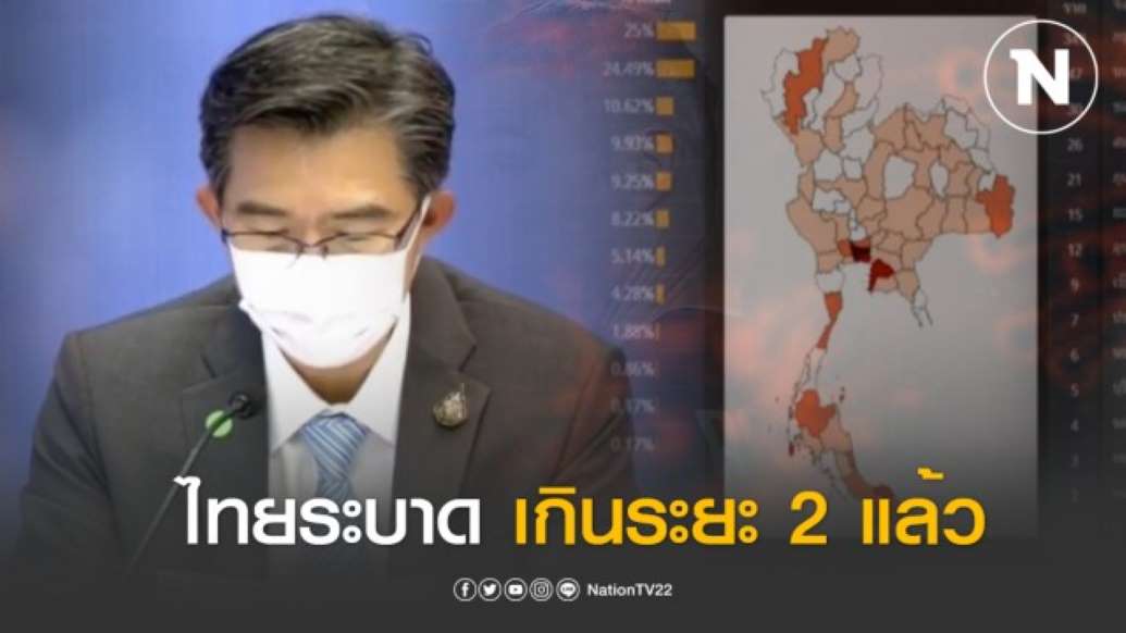 สธ.แถลง ยันไทยโควิด-19 ระบาดเกินระยะ 2 แล้ว แต่ไม่ถึงขั้นระยะ 3 - ครูโอ๋ รูปที่ 1