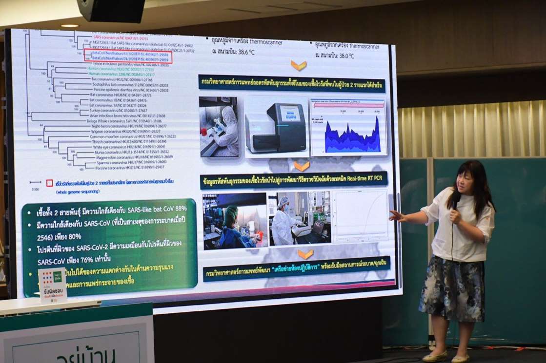 นักวิทยาศาสตร์ถอดรหัส โควิด-19 ชี้ ไทย เป็นกลุ่ม B กลายพันธุ์ ยุโรป-สิงคโปร์ กลุ่ม C - ครูโอ๋ รูปที่ 1