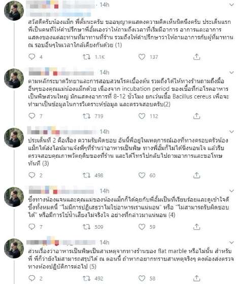 สาวโวยท้องเสียทั้งบ้าน หามแม่ส่ง รพ. หลังกินอาหารหรูมื้อละ 2 หมื่น - ครูโอ๋ รูปที่ 1