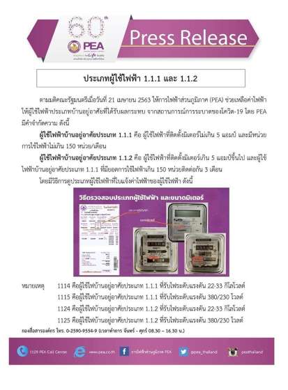 การไฟฟ้า แจ้งไทม์ไลน์คืนเงินค่าไฟเดือน เม.ย. ช่วยบรรเทากระทบโควิด - ครูโอ๋ รูปที่ 2