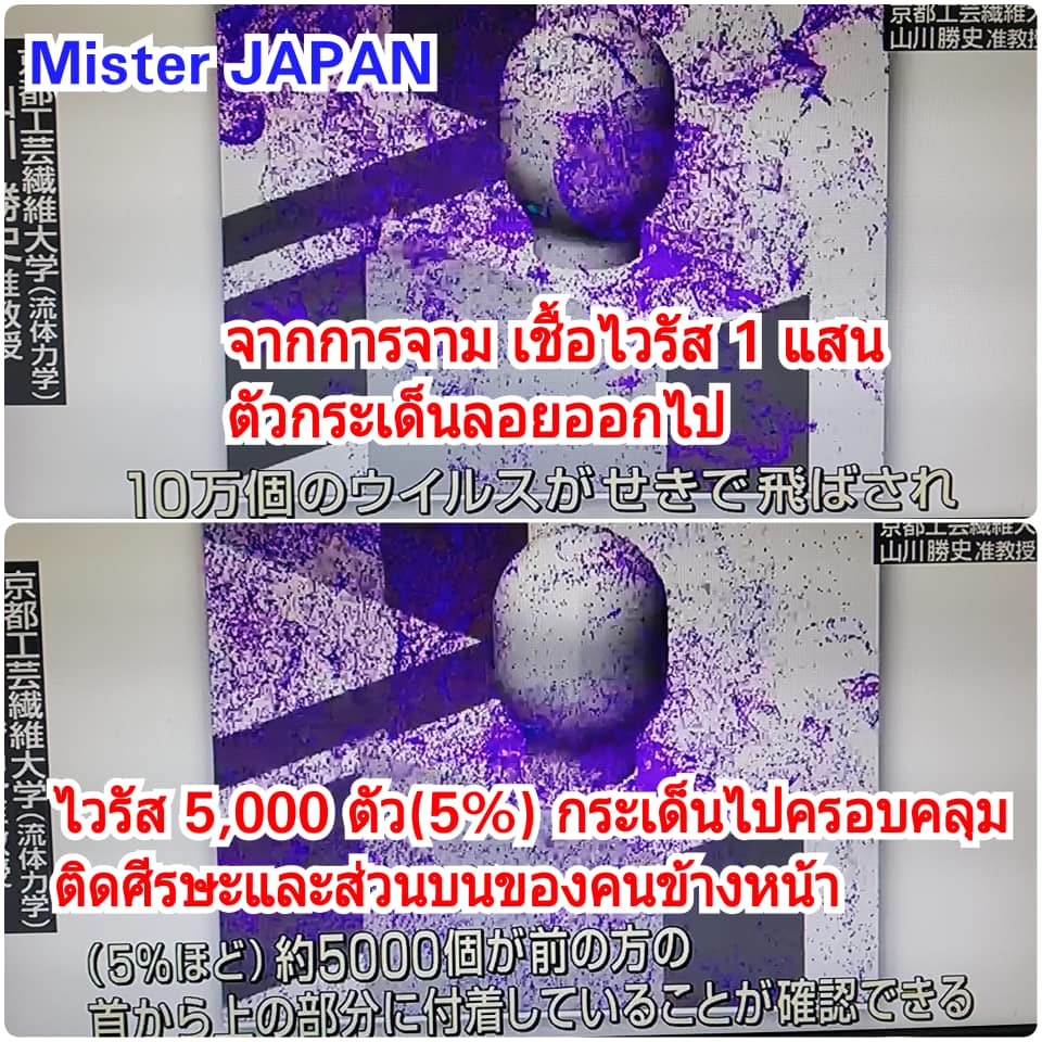 ผลการจำลองการแพร่กระจายของเชื้อไวรัสในห้องเรียน - ครูโอ๋ รูปที่ 2