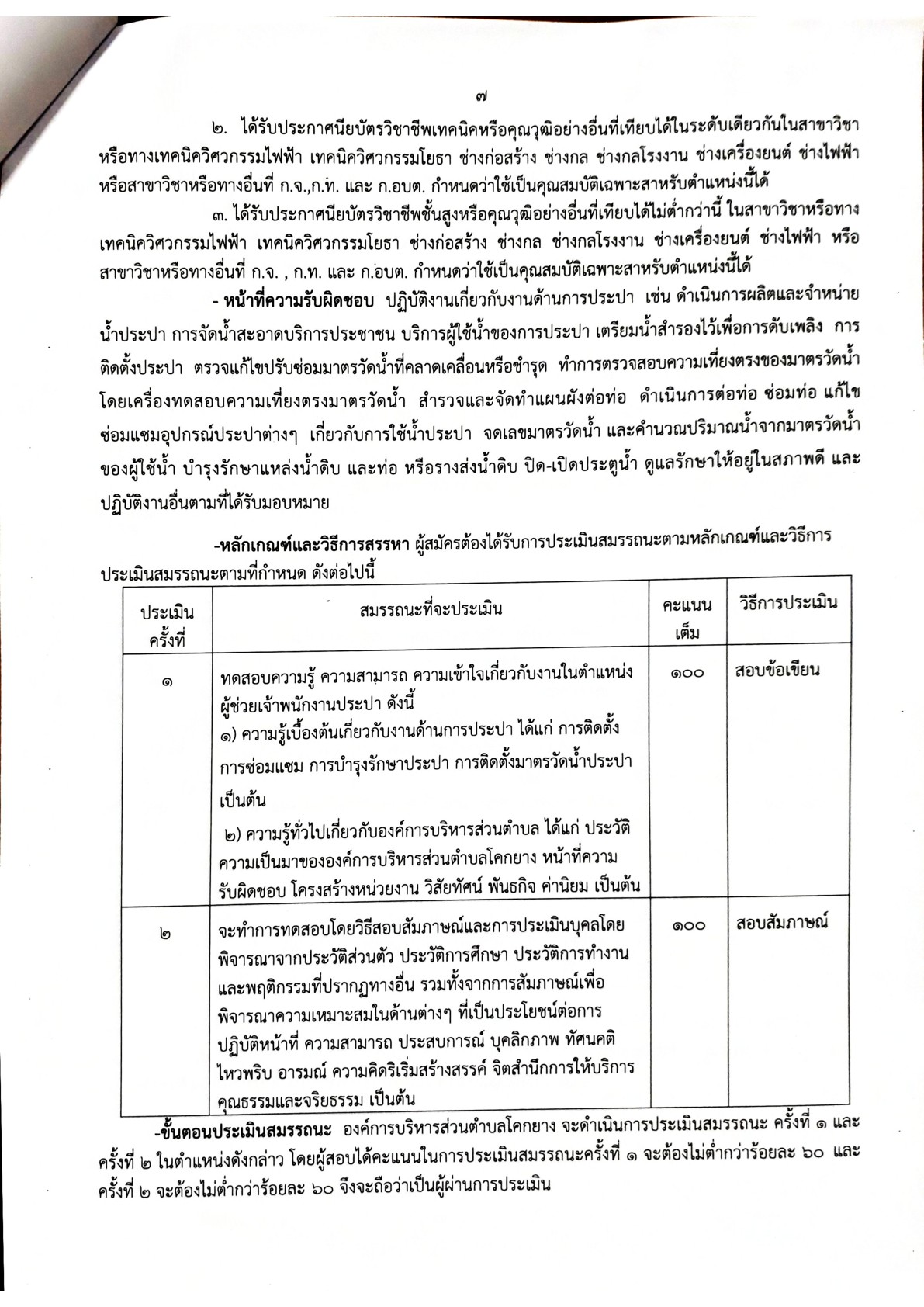 อบต.โคกยาง - ครูโอ๋ รูปที่ 5