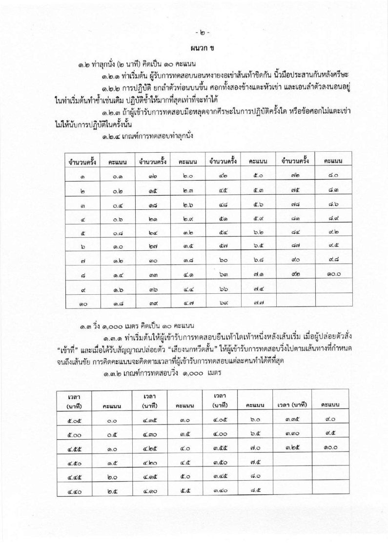 กรมการขนส่งทหารบก - ครูโอ๋ รูปที่ 2