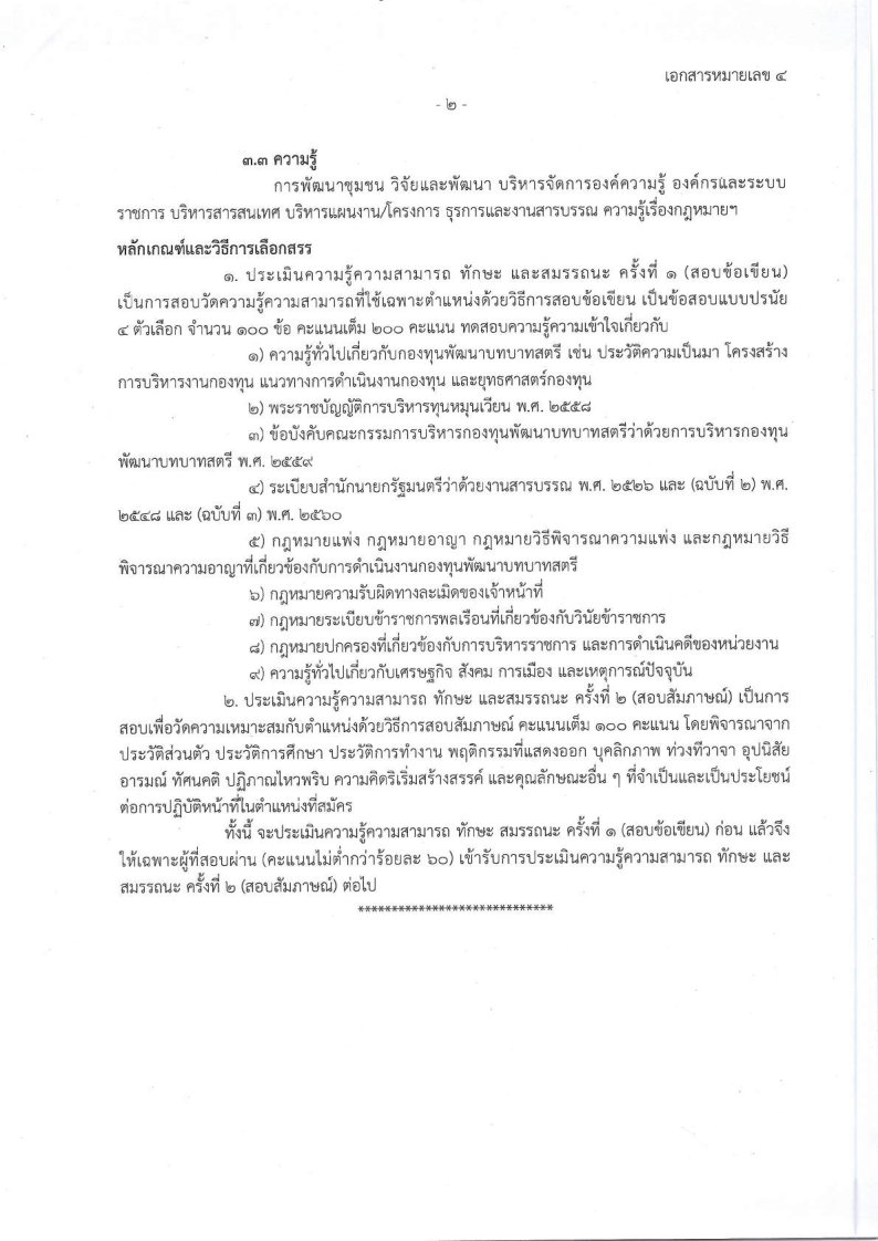 กองทุนพัฒนาบทบาทสตรี - ครูโอ๋ รูปที่ 1