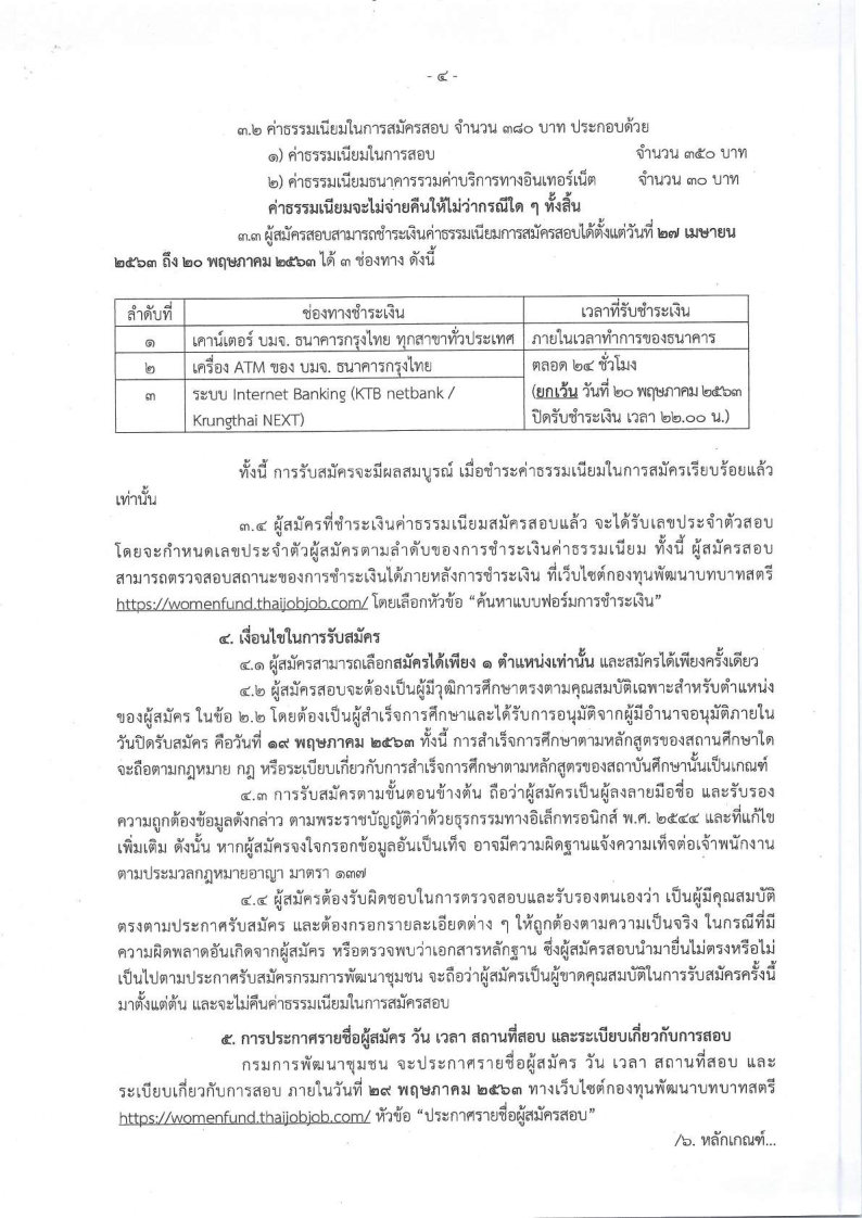 กองทุนพัฒนาบทบาทสตรี - ครูโอ๋ รูปที่ 1