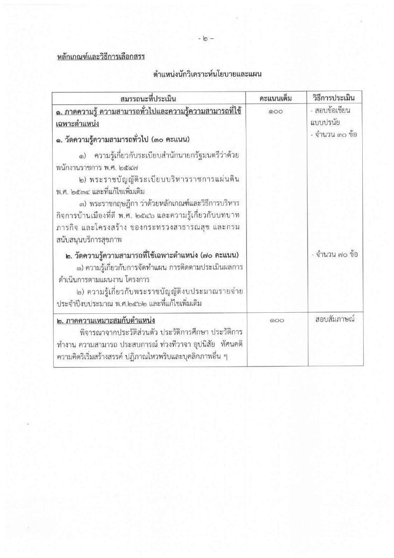 กรมสนับสนุนบริการสุขภาพ - ครูโอ๋ รูปที่ 2