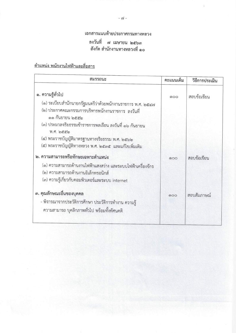 สำนักงานทางหลวงที่10 - ครูโอ๋ รูปที่ 1