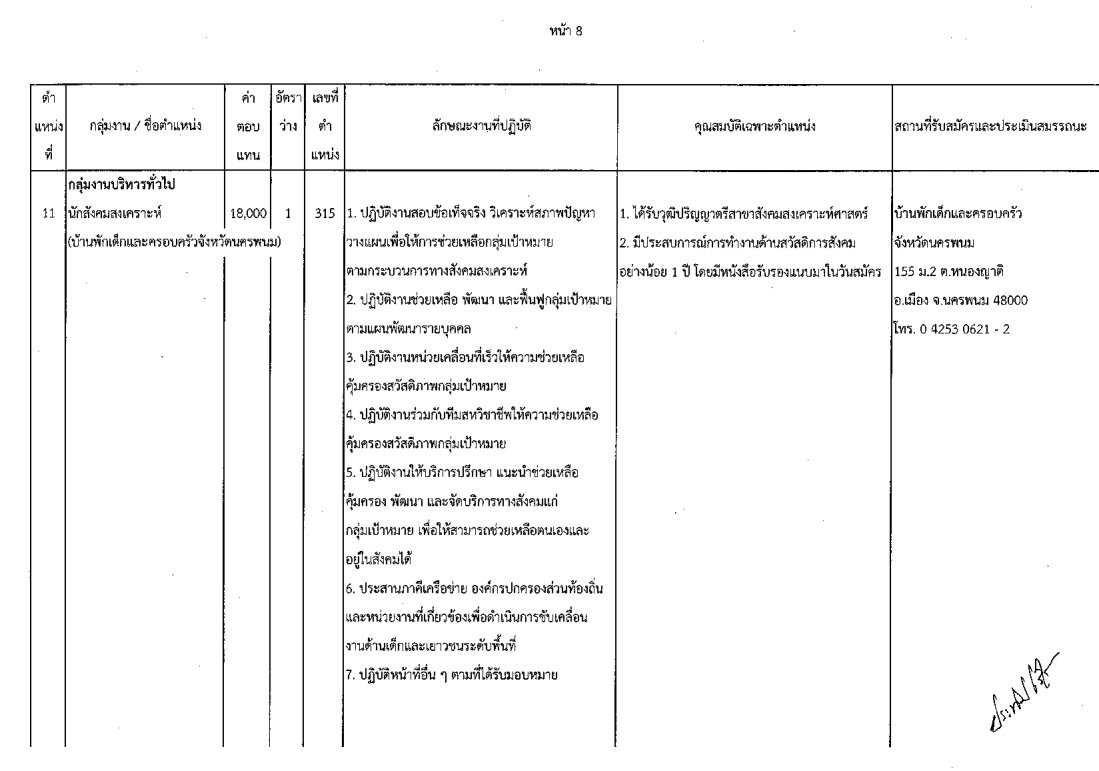 กรมกิจการเด็กและเยาวชน - ครูโอ๋ รูปที่ 1